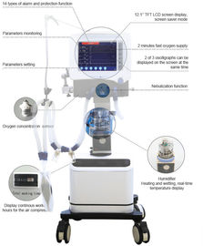 De Machine van het Ziekenhuisventilator van de temperaturenaanpassing, Duurzame Zuurstof Ademhalingsapparaten